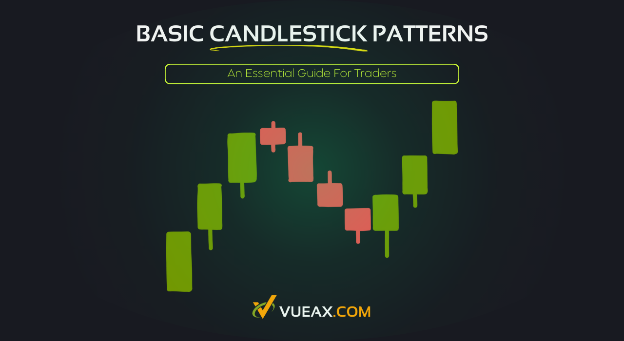 Essential candlestick patterns every trader should know for successful stock and forex trading